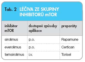 Kliknutím obrázek zvětšíte