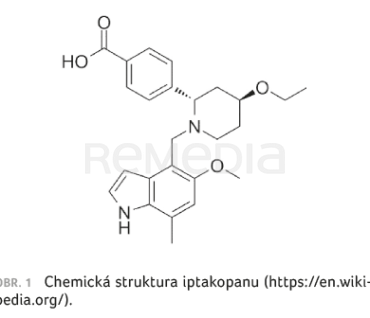 OBR. 1 Chemická struktura iptakopanu