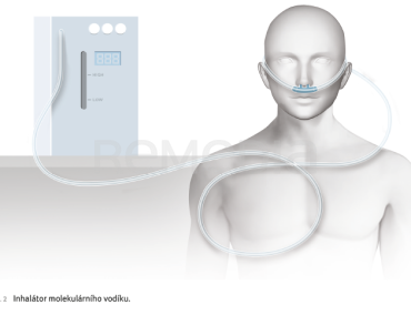 OBR. 2 Inhalátor molekulárního vodíku