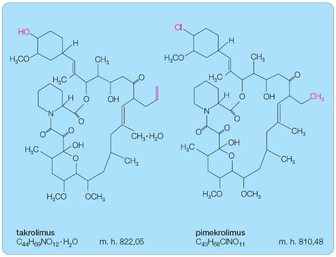  Obr. 1 Chemický strukturní vzorec takrolimu a pimekrolimu. Barevně je znázorněna odlišnost v chemické struktuře obou látek. 