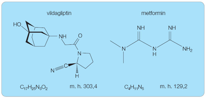  Obr. 1  Chemické strukturní vzorce vildagliptinu a metforminu. 