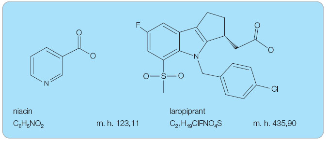 Obr. 1 Chemické strukturní vzorce niacinu a laropiprantu. 