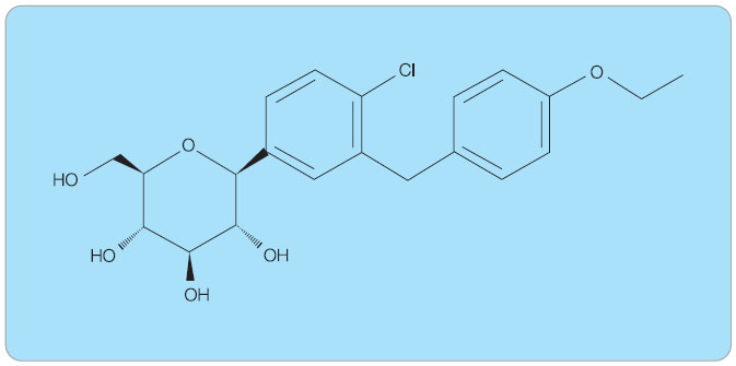 Obr. 5  Chemický strukturní vzorec dapagliflozinu. 