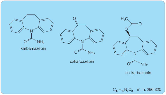 Obr. 1 Chemický strukturní vzorec karbamazepinu, oxkarbazepinu a eslikarbazepinu.