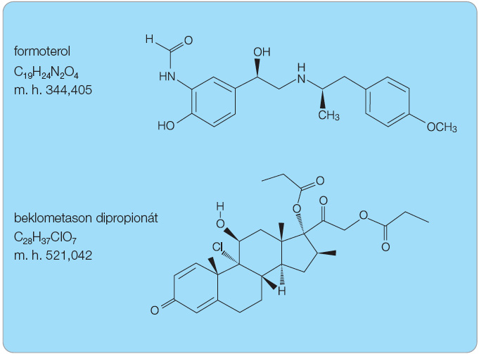 Obr. 1 Chemický strukturní vzorec beklometason dipropionátu a formoterolu.