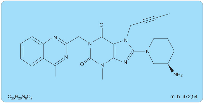 Obr. 1  Chemický strukturní vzorec linagliptinu.