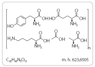 Obr. 1 Chemický strukturní vzorec glatiramer acetátu (chemblink.com).