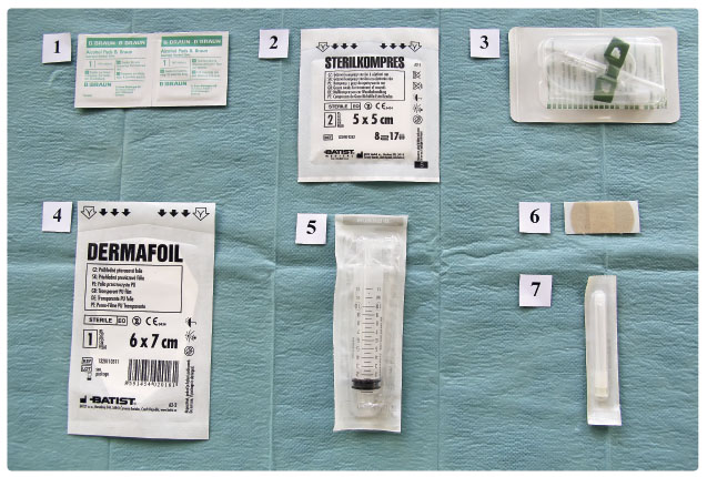 Obr. 2 Obsah aplikačního setu: 1) tampony na očistu kůže, 2) gázové sterilní kompresy, 3) bezpečnostní jehla s křidélky, 4) převazová fólie, 5) injekční stříkačka, 6) náplast, 7) injekční jehla