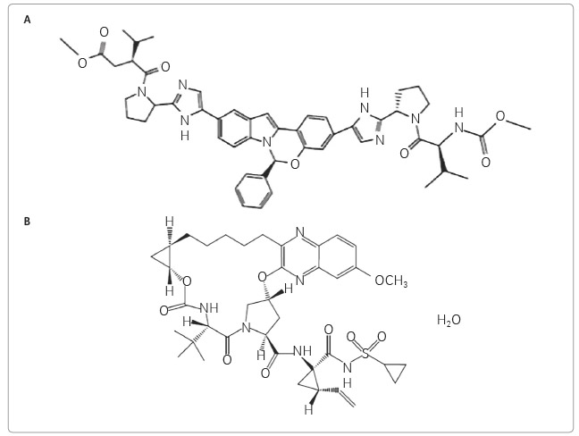 OBR. 1 Chemická struktura elbasviru (a) a grazopreviru (b); podle [3] – keating, 2016.