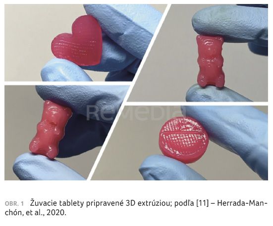 3D tlač a jej uplatnenie vo výrobe tuhých perorálnych liekových foriem