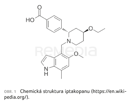 Iptakopan – blokátor alternativní dráhy komplementu v léčbě paroxysmální noční hemoglobinurie