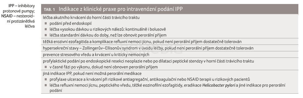 Intravenózní inhibitory protonové pumpy
