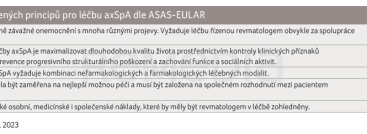 TAB. 1 Pět nadřazených principů pro léčbu axSpA dle ASAS-EULAR