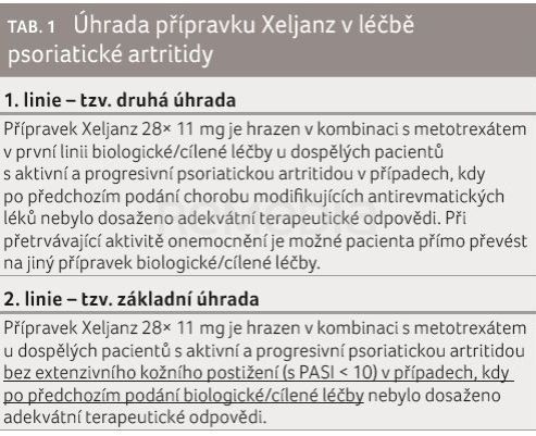TAB. 1 Úhrada přípravku Xeljanz v léčbě psoriatické artritidy