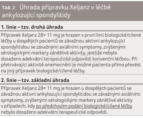 TAB. 2 Úhrada přípravku Xeljanz v léčbě ankylozující spondylitidy