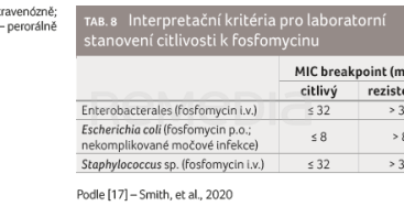 TAB. 8 Interpretační kritéria pro laboratorní stanovení citlivosti k fosfomycinu